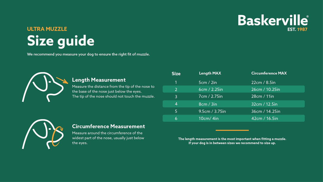 Baskerville ultra muzzle size guide on a green background