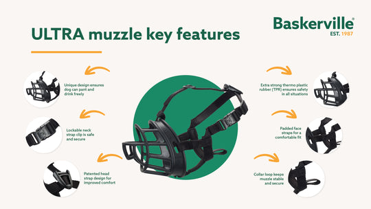 Baskerville Ultra Muzzle